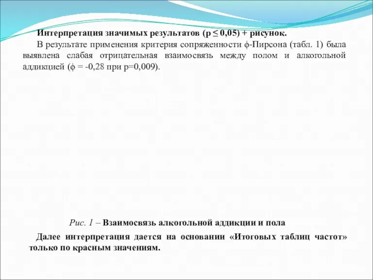 Интерпретация значимых результатов (р ≤ 0,05) + рисунок. В результате