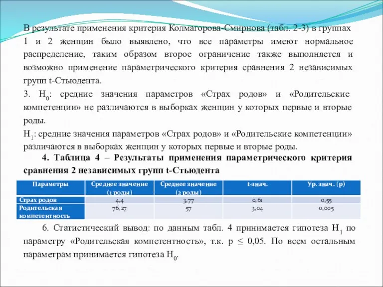 В результате применения критерия Колмагорова-Смирнова (табл. 2-3) в группах 1