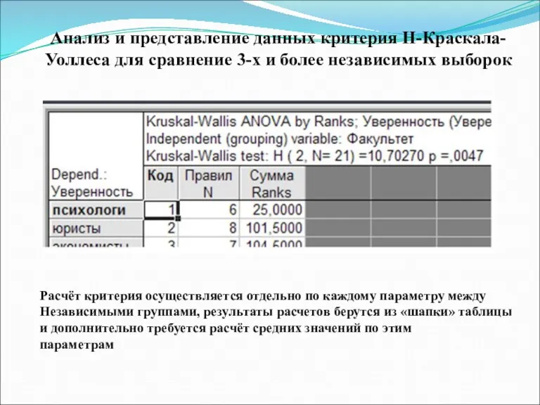 Анализ и представление данных критерия Н-Краскала-Уоллеса для сравнение 3-х и