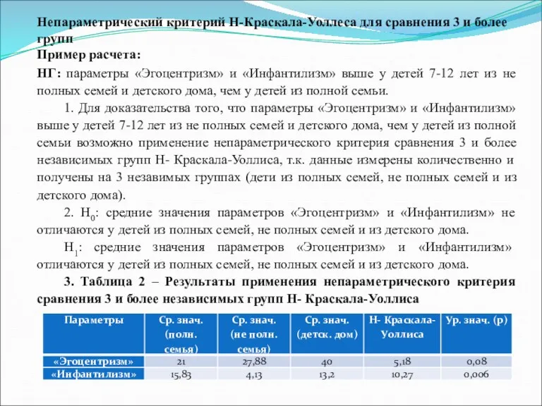 Непараметрический критерий Н-Краскала-Уоллеса для сравнения 3 и более групп Пример