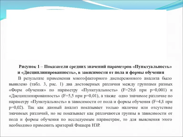 Рисунок 1 – Показатели средних значений параметров «Пунктуальность» и «Дисциплинированность»,