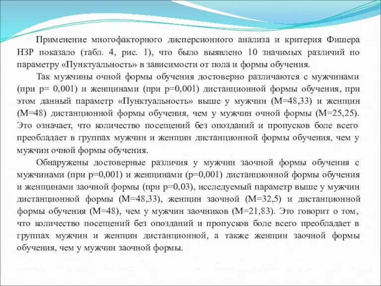 Применение многофакторного дисперсионного анализа и критерия Фишера НЗР показало (табл.