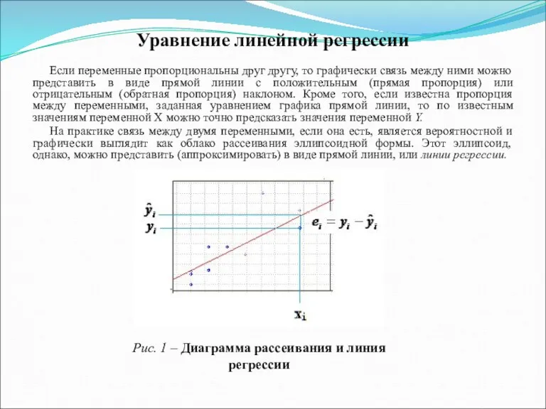 Уравнение линейной регрессии Если переменные пропорциональны друг другу, то графически