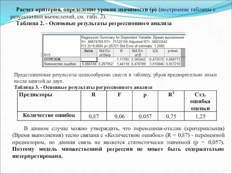 Расчет критерия, определение уровня значимости (р) (построение таблицы с результатами