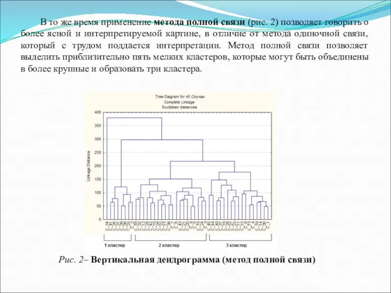 В то же время применение метода полной связи (рис. 2)