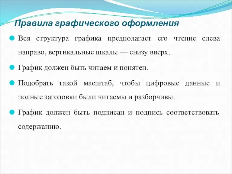 Правила графического оформления Вся структура графика предполагает его чтение слева