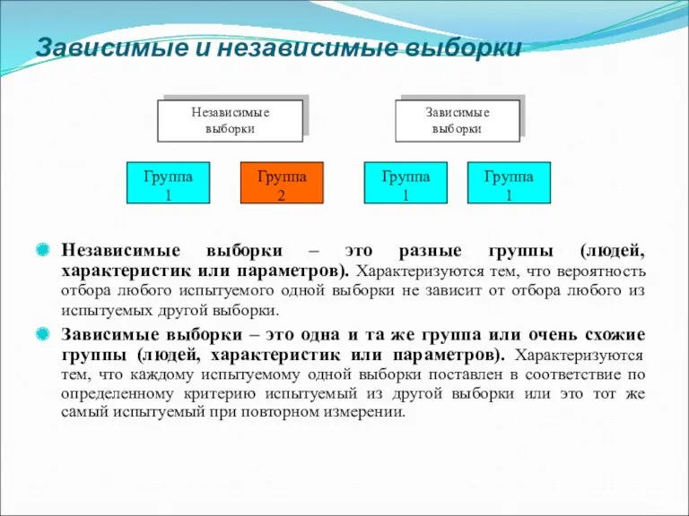 Зависимые и независимые выборки Независимые выборки – это разные группы