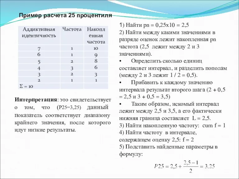 Пример расчета 25 процентиля 1) Найти рn = 0,25х10 =