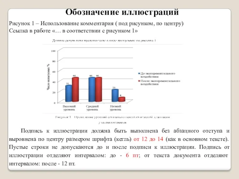 Обозначение иллюстраций Рисунок 1 – Использование комментария ( под рисунком,