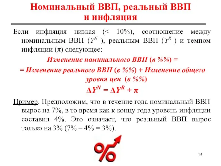 Номинальный ВВП, реальный ВВП и инфляция Если инфляция низкая (