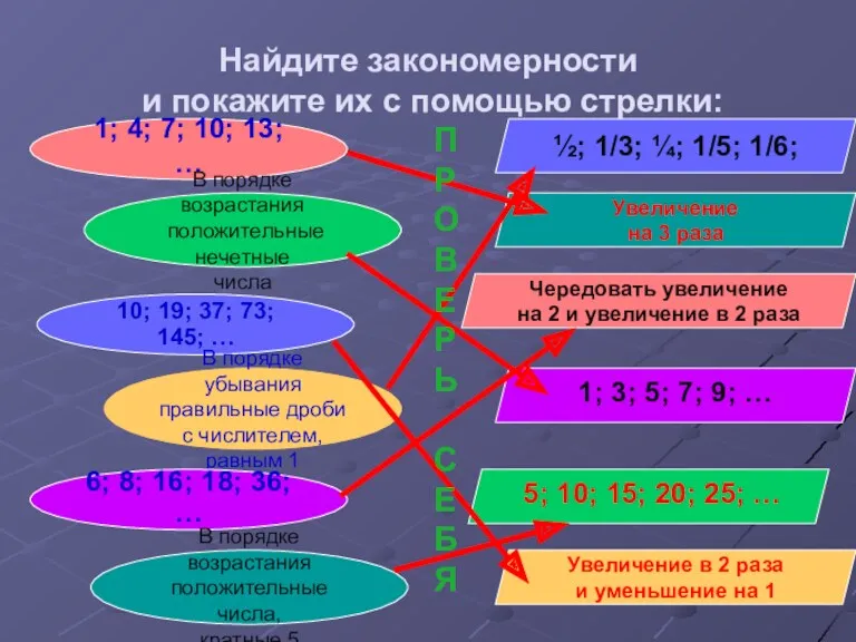 Найдите закономерности и покажите их с помощью стрелки: 1; 4;