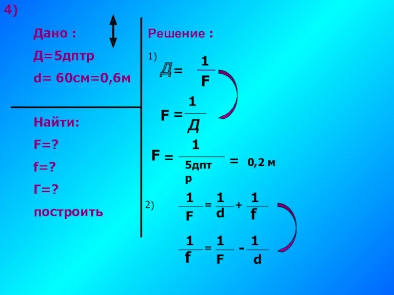 4) Дано : Д=5дптр d= 60cм=0,6м Найти: F=? f=? Г=? построить Решение :