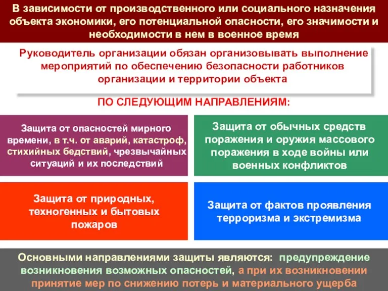 В зависимости от производственного или социального назначения объекта экономики, его