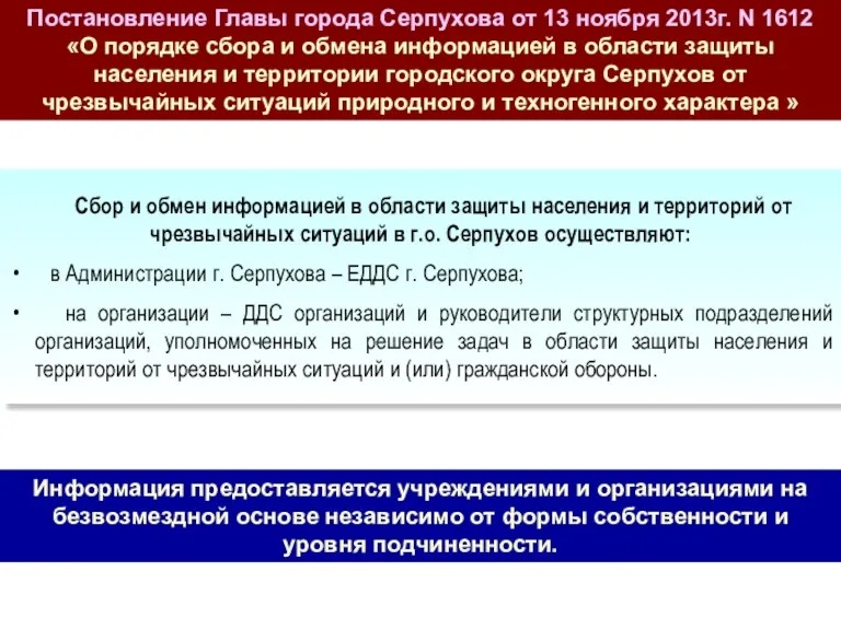 Постановление Главы города Серпухова от 13 ноября 2013г. N 1612