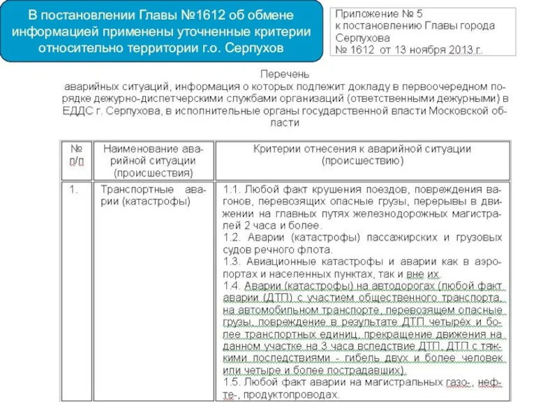 В постановлении Главы №1612 об обмене информацией применены уточненные критерии относительно территории г.о. Серпухов