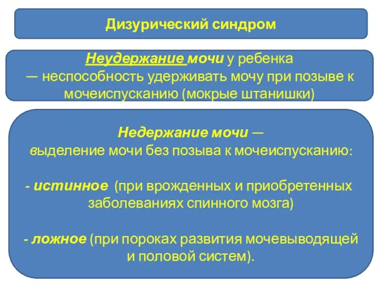 Неудержание мочи у ребенка — неспособность удерживать мочу при позыве