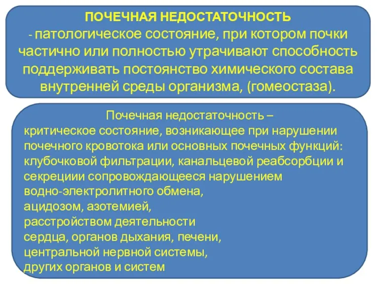 ПОЧЕЧНАЯ НЕДОСТАТОЧНОСТЬ - патологическое состояние, при котором почки частично или