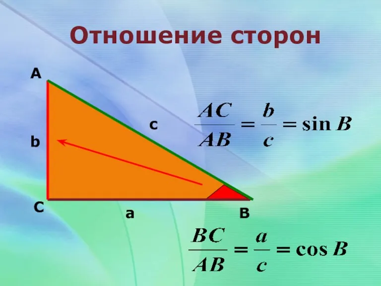 Отношение сторон А С В b c a