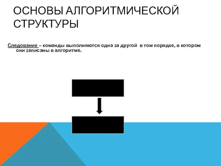 ОСНОВЫ АЛГОРИТМИЧЕСКОЙ СТРУКТУРЫ Следование – команды выполняются одна за другой