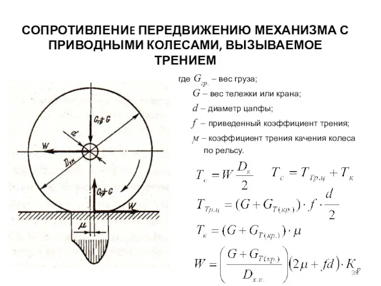 СОПРОТИВЛЕНИE ПЕРЕДВИЖЕНИЮ МЕХАНИЗМА С ПРИВОДНЫМИ КОЛЕСАМИ, ВЫЗЫВАЕМОЕ ТРЕНИЕМ где Gгр.