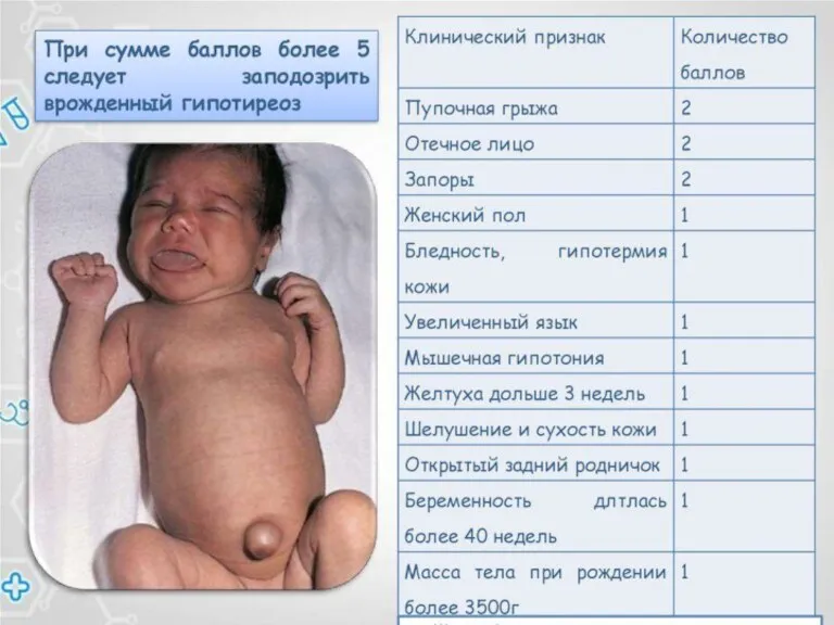 Для диагностики ВГ у новорожденных была разработана шкала Апгар. При