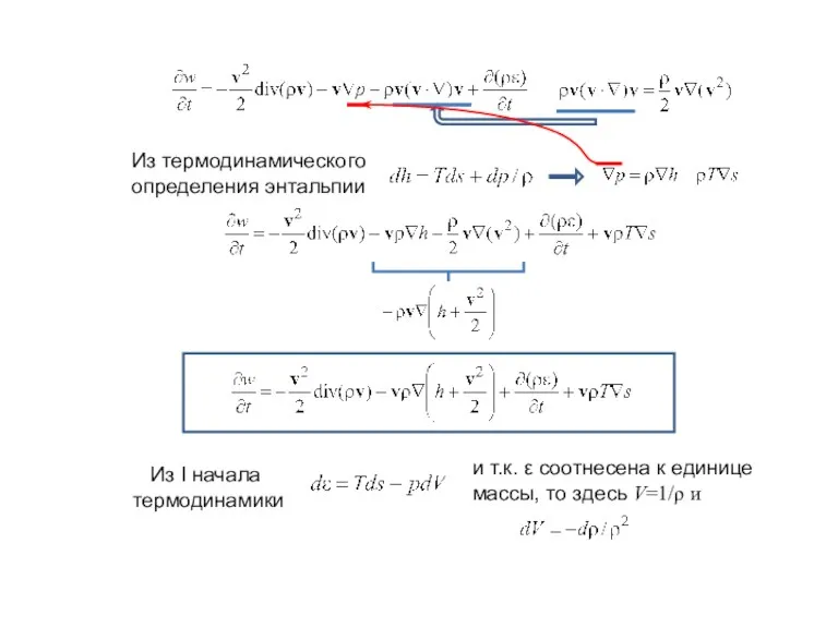 Из термодинамического определения энтальпии Из I начала термодинамики и т.к.