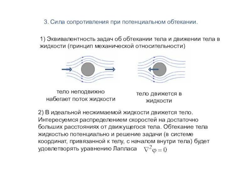 3. Сила сопротивления при потенциальном обтекании. 1) Эквивалентность задач об