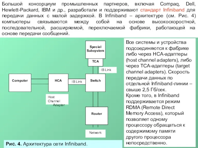 Большой консорциум промышленных партнеров, включая Compaq, Dell, Hewlett-Packard, IBM и