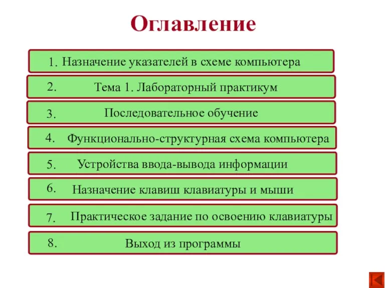 Оглавление Устройства ввода-вывода информации 5. Практическое задание по освоению клавиатуры