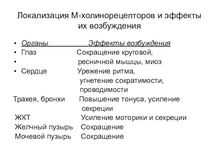 Локализация М-холинорецепторов и эффекты их возбуждения Органы Эффекты возбуждения Глаз