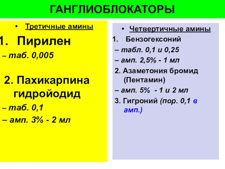ГАНГЛИОБЛОКАТОРЫ Третичные амины Пирилен – таб. 0,005 2. Пахикарпина гидройодид