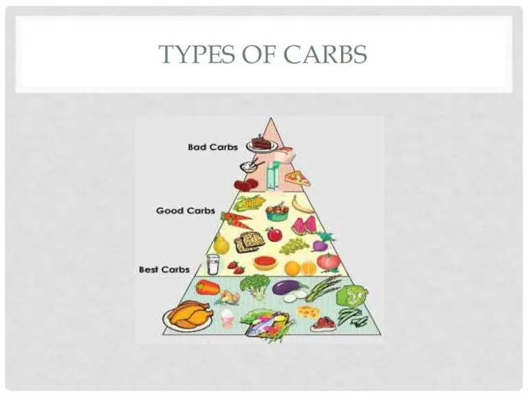 TYPES OF CARBS