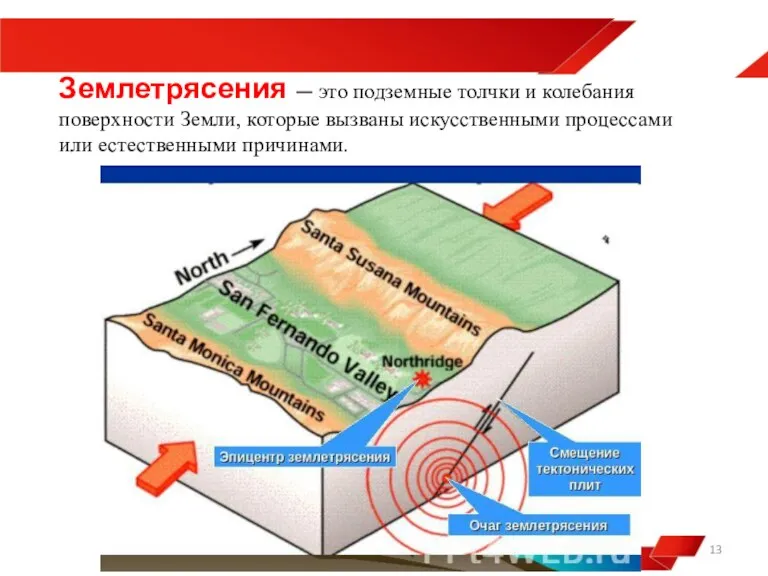 Землетрясения — это подземные толчки и колебания поверхности Земли, которые вызваны искусственными процессами или естественными причинами.