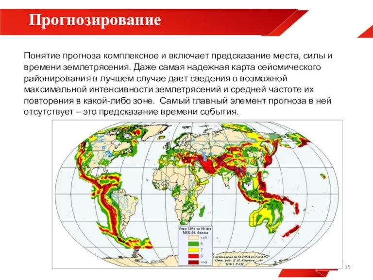 Прогнозирование Понятие прогноза комплексное и включает предсказание места, силы и