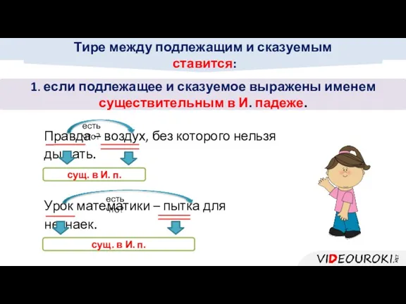 1. если подлежащее и сказуемое выражены именем существительным в И.