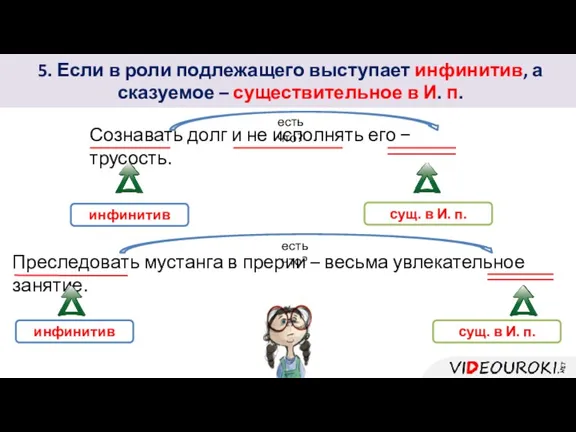 5. Если в роли подлежащего выступает инфинитив, а сказуемое –