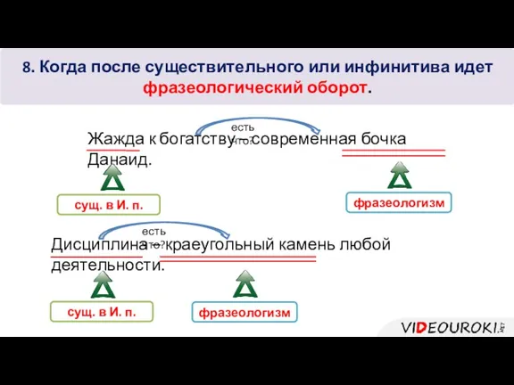 8. Когда после существительного или инфинитива идет фразеологический оборот. Жажда