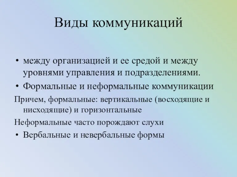 Виды коммуникаций между организацией и ее средой и между уровнями