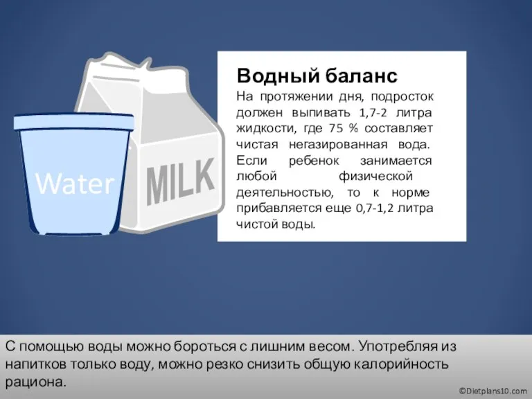 Водный баланс На протяжении дня, подросток должен выпивать 1,7-2 литра