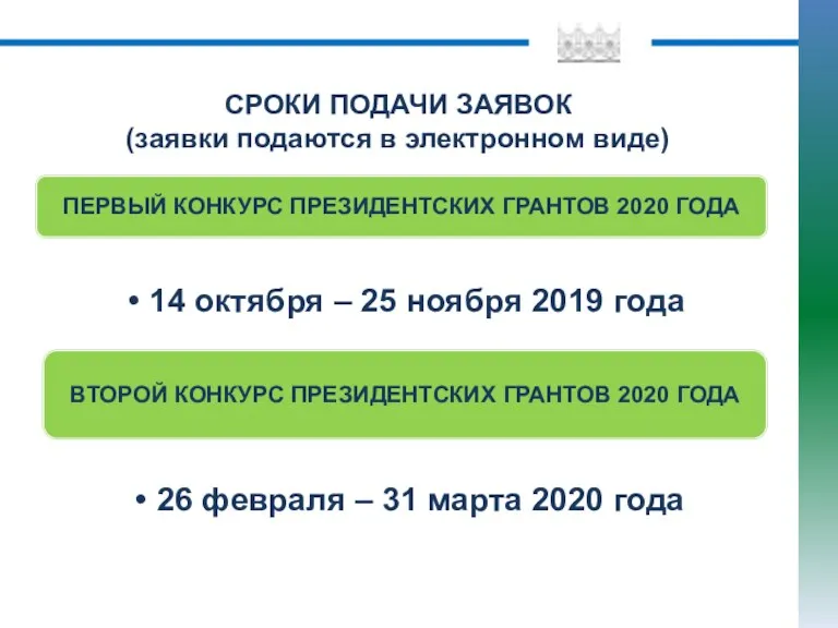 СРОКИ ПОДАЧИ ЗАЯВОК (заявки подаются в электронном виде)