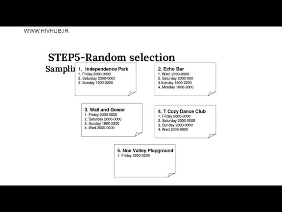 STEP5-Random selection Sampling Calendar Creation WWW.HIVHUB.IR