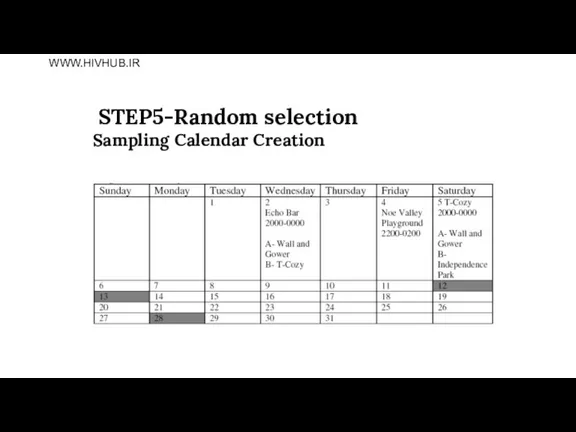 STEP5-Random selection Sampling Calendar Creation WWW.HIVHUB.IR