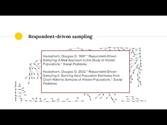 Respondent-driven sampling Heckathorn, Douglas D. 1997." Respondent-Driven Sampling: A New