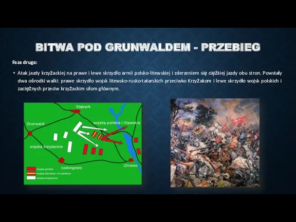 BITWA POD GRUNWALDEM - PRZEBIEG Faza druga: Atak jazdy krzyżackiej