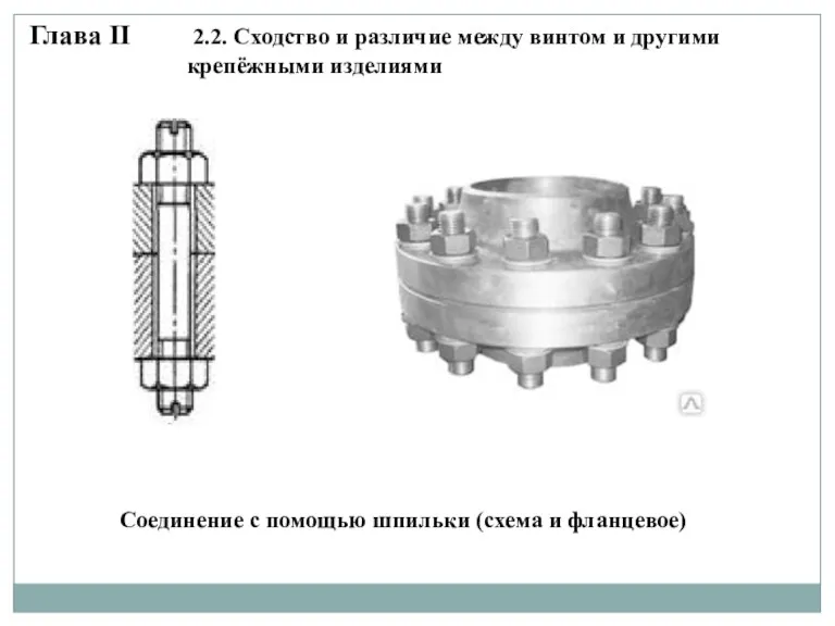 Глава II 2.2. Сходство и различие между винтом и другими