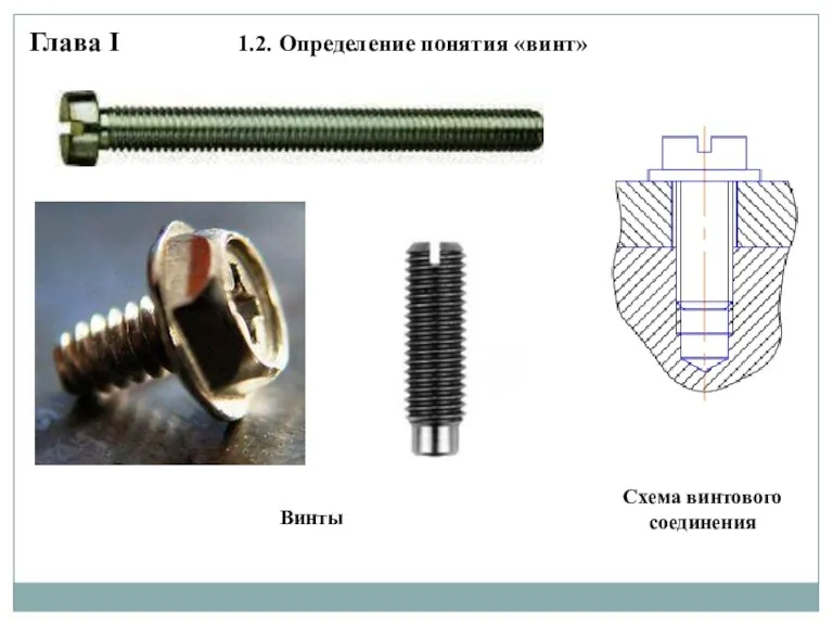 Глава I 1.2. Определение понятия «винт» Винты Схема винтового соединения