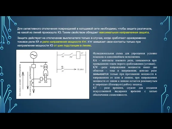 Для селективного отключения повреждений в кольцевой сети необходимо, чтобы защита