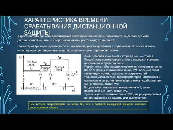 ХАРАКТЕРИСТИКА ВРЕМЕНИ СРАБАТЫВАНИЯ ДИСТАНЦИОННОЙ ЗАЩИТЫ Характеристика времени срабатывания дистанционной защиты