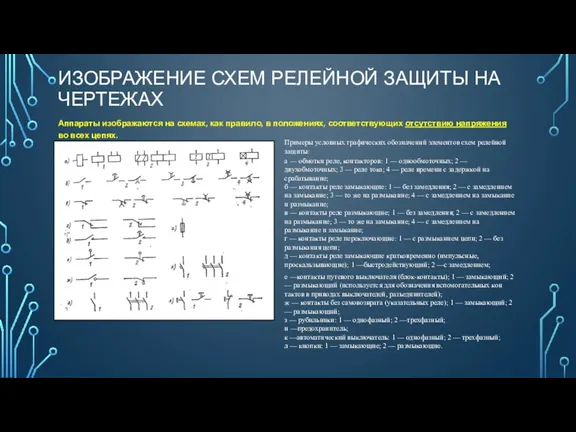 ИЗОБРАЖЕНИЕ СХЕМ РЕЛЕЙНОЙ ЗАЩИТЫ НА ЧЕРТЕЖАХ Аппараты изображаются на схемах,