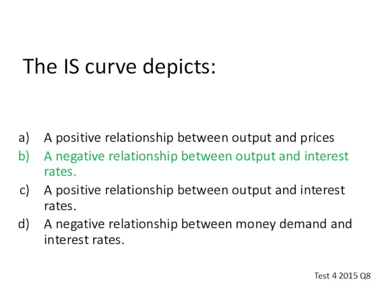 The IS curve depicts: A positive relationship between output and